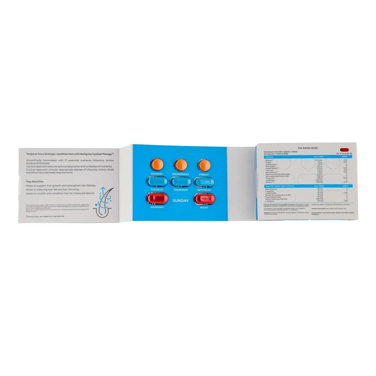 Wellgrow Hair Growth Tablets for Men | 32 Tablets